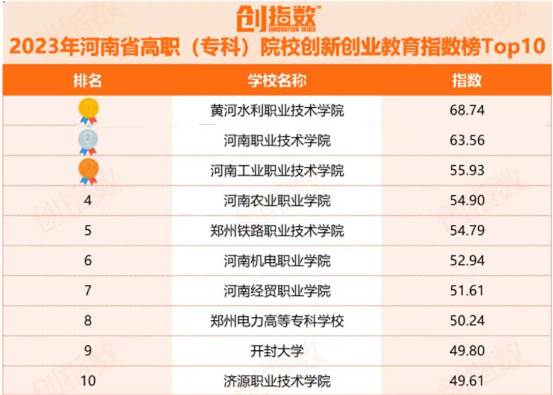 c2d1a214052f780ceb7e16ebf211ab1